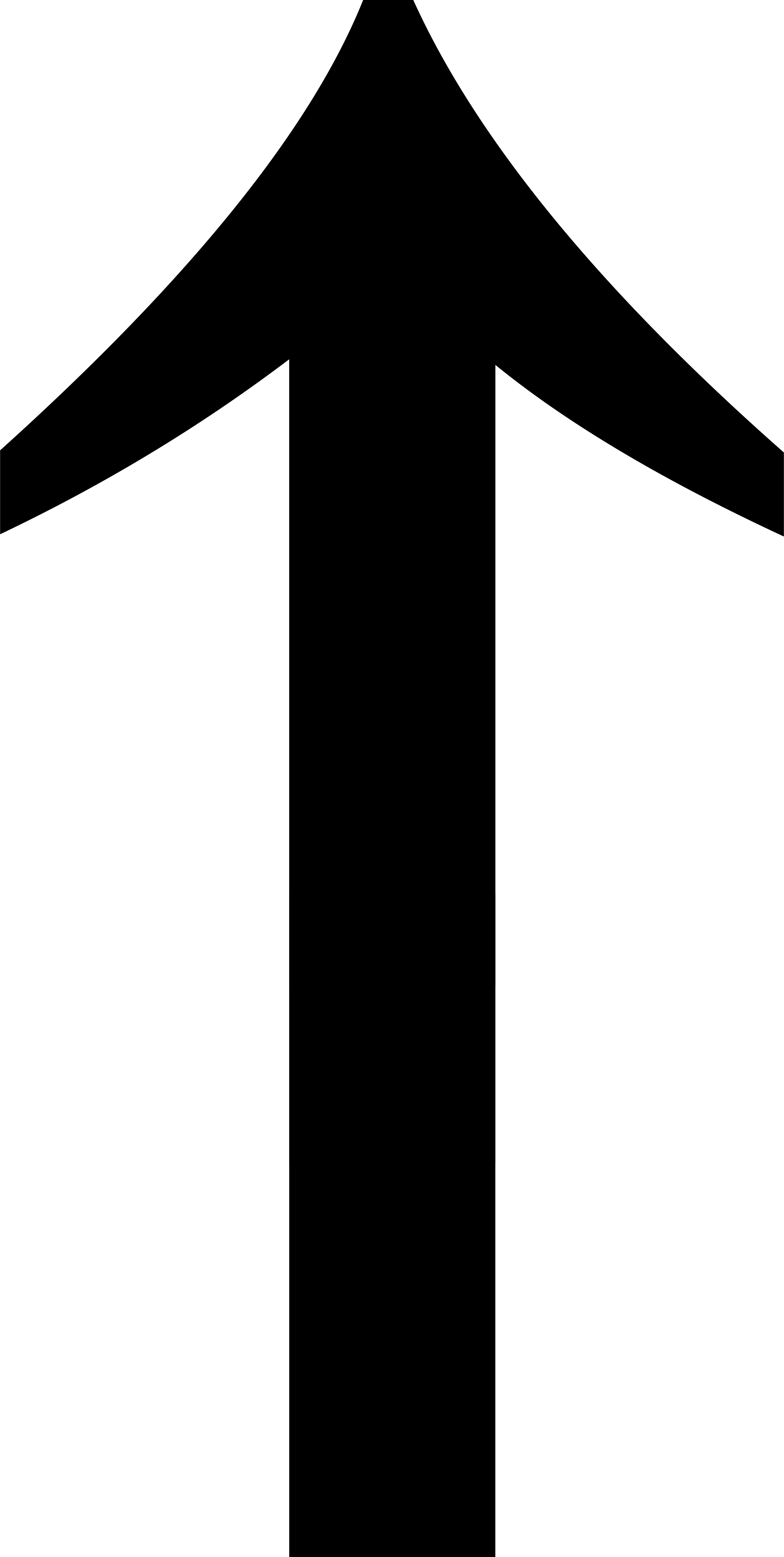 Noranalytics Logo